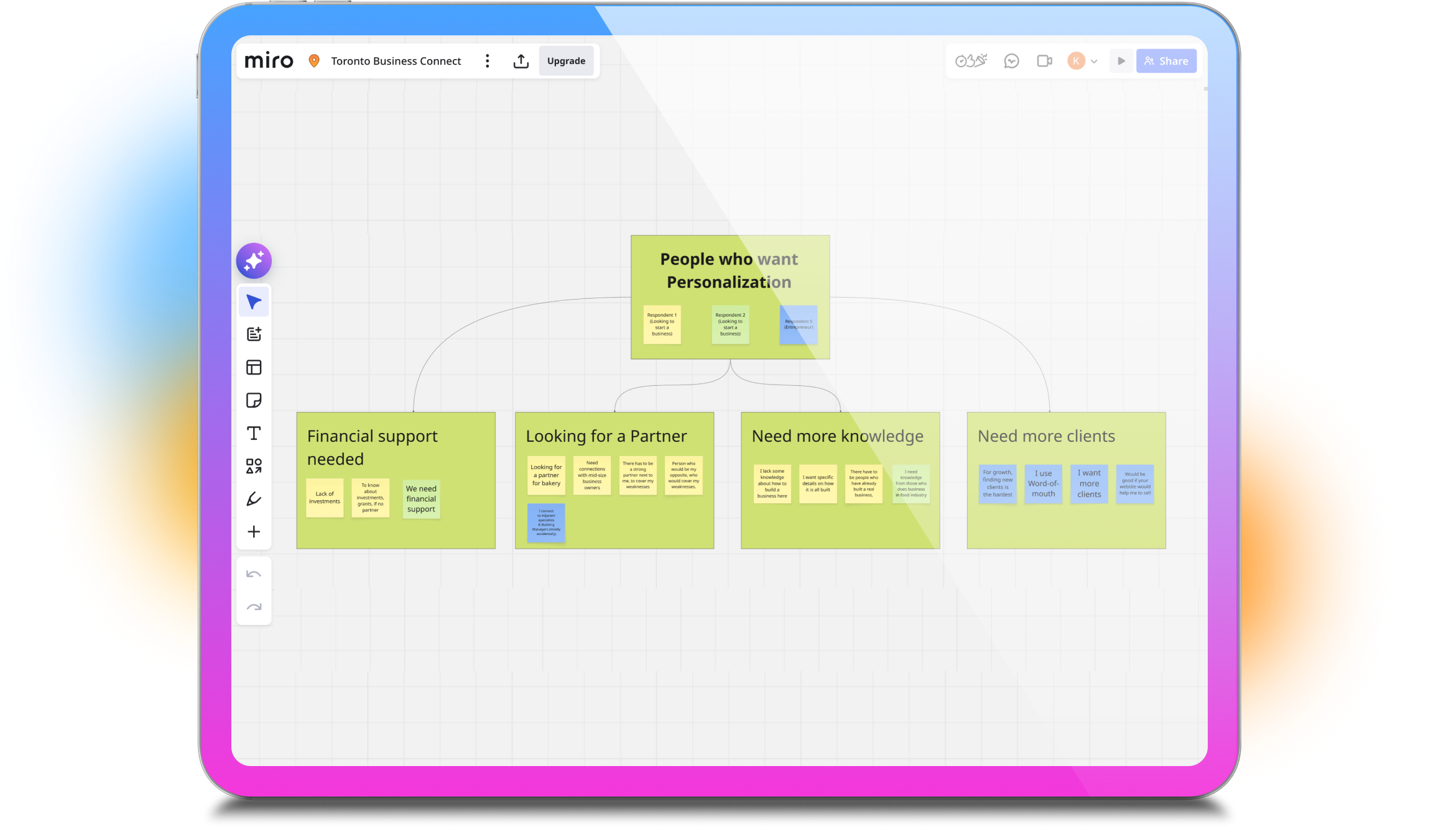 TBC affinity diagram image